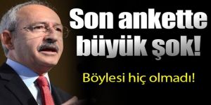 Son ankette Kılıçdaroğlu'na şok