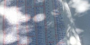 PKK'nın şifreleri ele geçirildi!