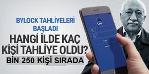 ByLock tahliyeleri başladı