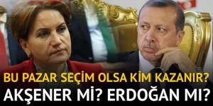 Bu pazar seçim olsa kim kazanır: