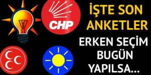 Bugün erken seçim olsa...