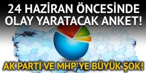 24 Haziran seçimleri için Mediar Analiz anket sonuçları yayınlandı!