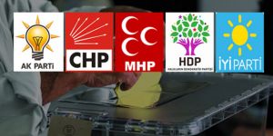 24 Haziran seçim sonuçları için son ankette çarpıcı sonuçlar