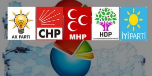 Gezici'nin 24 Haziran seçim sonuçları için son anketinde bomba sonuçlar