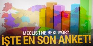 24 Haziran seçim sonuçları için son anket!
