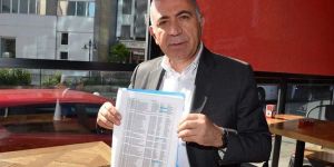 Gürsel Tekin'den Başbakan Yardımcısı Bekir Bozdağ'ın FETÖ çıkışına sert tepki