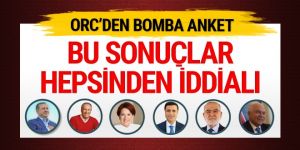 ORC'nin anket sonuçları açıklandı!