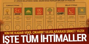 Bomba seçim simülasyonu!