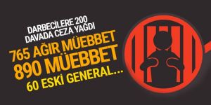 Darbecilere 200 ayrı davada ağır cezalar yağdı...