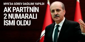 AK Parti'de Numan Kurtulmuş'a yeni görev
