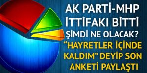 ORC sahibi Pösteki, elindeki son yerel seçim anketi sonuçlarını paylaştı