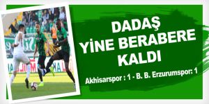 Dadaş yine berabere kaldı