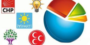 8 ilde belediye el değiştiriyor