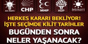 Yerel seçim takviminde kilit tarihler