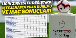 Süper Lig 31.hafta Puan Durumu-Maç Sonuçları