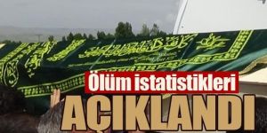 Erzurum ölüm istatistikleri açıklandı