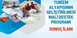 KUDAKA proje teklif çağrısı sonuçları açıklandı