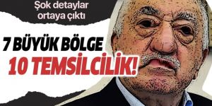 FETÖ'nün emniyet mahrem yapılanması deşifre oldu!