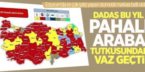 İşte Erzurum'da en çok satan otomobil markası