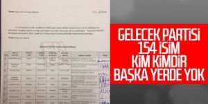 Gelecek Partisi’nin Kurucular Kurulu'nda kimler, hangi isimler var? İşte isim listesi