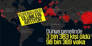 Dünya genelindeki koronavirüs bilançosu artıyor