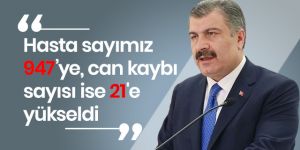 Hasta sayımız 947’ye, can kaybı sayısı ise 21'e yükseldi