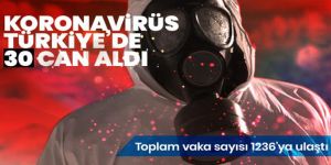 Bugün 9 yeni vefat, 289 yeni tanı var