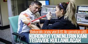 Korona tedavisindeki immün plazma kriterleri belirlendi