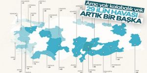 Türkiye'de hava kirliliği düşüşe geçti