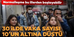 30 ilde vaka sayısı 10’un altına düştü