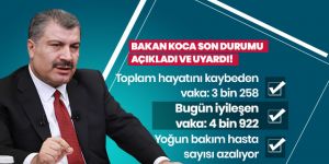 Koca: Son 24 saatte iyileşenler, yeni tanı konan hastaların 2,25 katı