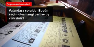 Bugün seçim olsa hangi partiye oy verirsiniz?