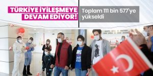 Türkiye iyileşmeye devam ediyor