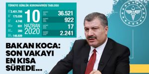 Sağlık Bakanı Koca: 65 yaş üstü yaş grubunda Kovid-19'a yakalanma oranı yüzde 50 düştü