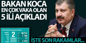 Son 24 saatte korona virüsten 17 kişi hayatını kaybetti