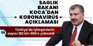 6 Temmuz koronavirüs tablosu açıklandı!