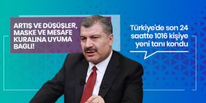 Türkiye'de son 24 saatte 1016 kişiye yeni tanı kondu
