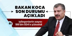 Bakan Koca son durumu paylaştı: İyileşenlerin sayısı 199 bin 834'e yükseldi