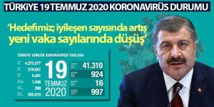 Bakan Koca, koronavirüste son rakamları paylaştı!