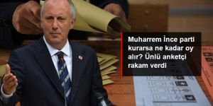 Muharrem İnce parti kurarsa ne kadar oy alır? Ünlü anketçi rakam verdi