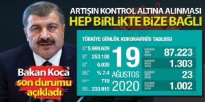 Bakan Koca, koronavirüste son rakamları açıkladı!