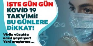 Corona virüsün vücuttaki belirtileri neler? İşte en kritik günler...