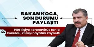 Bakan Koca: 1491 kişiye koronavirüs tanısı konuldu, 26 kişi hayatını kaybetti