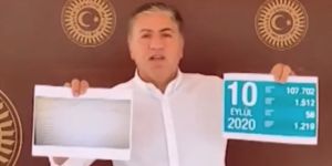 Emir: Sağlık Bakanı, 29 bin 377 vaka iddiamıza yanıt veremedi