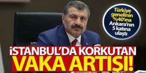 Bakan Koca açıkladı! İstanbul'da korkutan vaka artışı