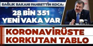 İşte 25 Kasım koronavirüs tablosu