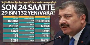 26 Kasım 2020 Koronavirüs tablosu