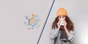 Korona virüs, grip, nezle arasındaki farklar neler?