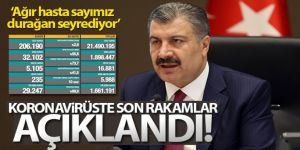 Koronavirüste son rakamlar açıklandı!