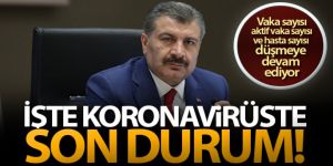 Son 24 saatte korona virüsten 253 kişi hayatını kaybetti